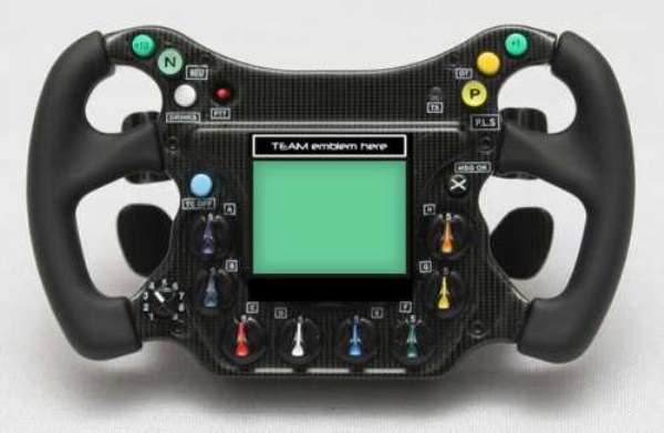 Los volantes de la F1