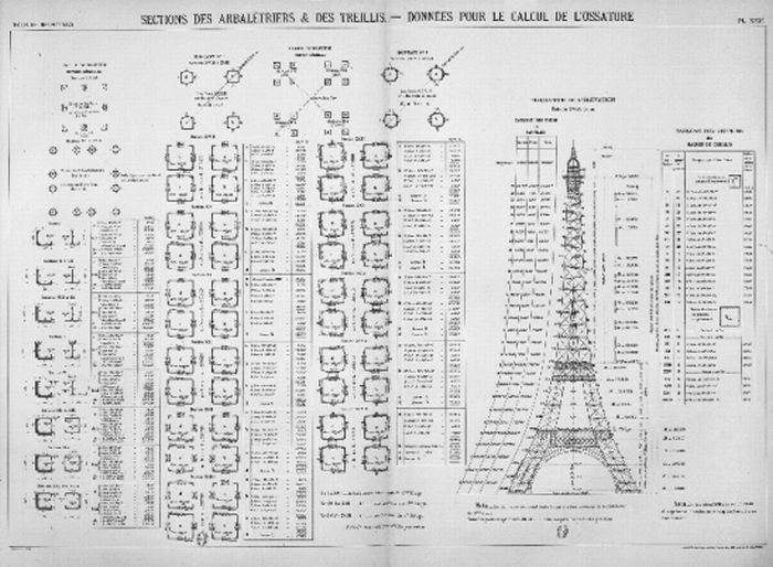Строительство Эйфелевой башни (18 фото)