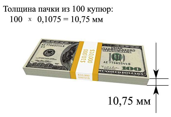 10 000 $ = 10,75   <br>1 000 000 $ = 1 075 