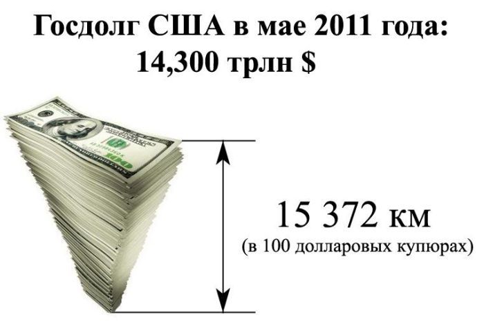 1 000 000 000 $ = 1 075 000  <br> 1 000 000 000 000 $ = 1 075 000 000 
