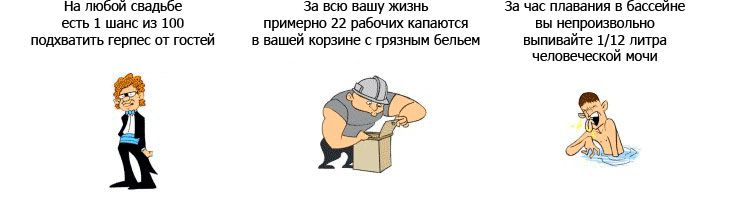 http://ru.fishki.net/picsw/082007/03/facts/facts_02_28.jpg