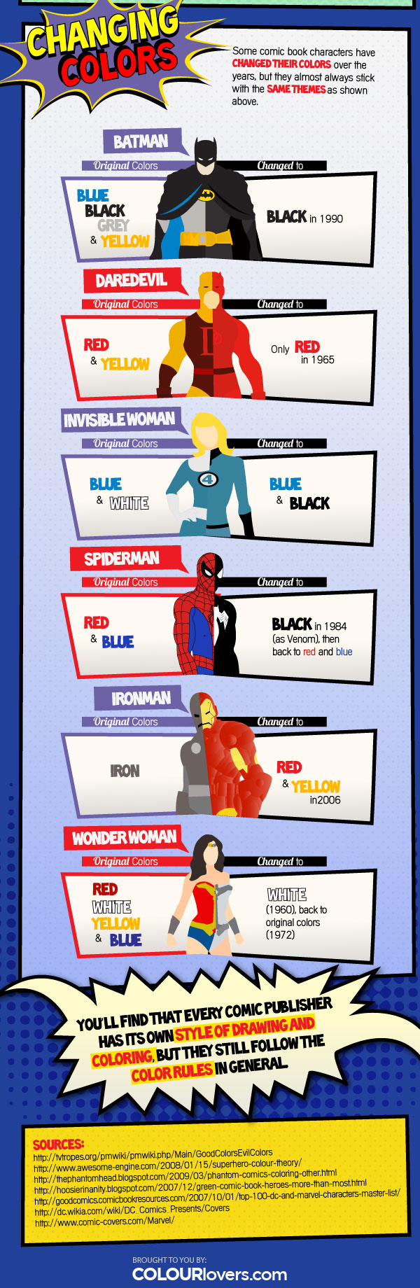 The Color Palette Of Comic Characters (infographic)