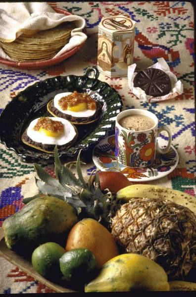 Традиционные завтраки разных стран (8 фото)