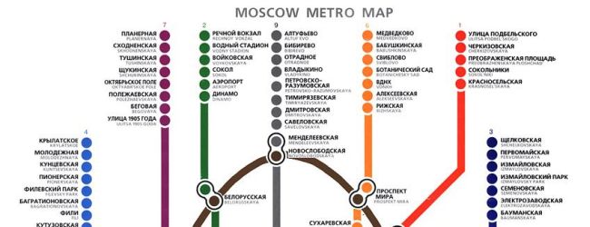 Метро москва каталог товаров