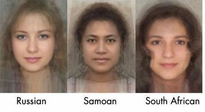 Как узнать свою национальность по внешности по фото