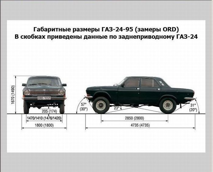 Волга 31105 чертеж