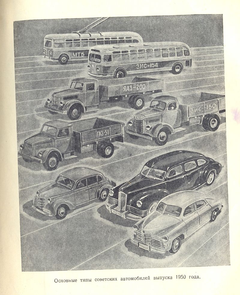 Советские книги про автомобили
