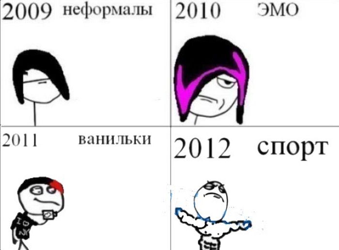 Мемы 2009. Мемы 2010. Эмо мемы. Эмо комиксы. Самые смешные мемы 2012.