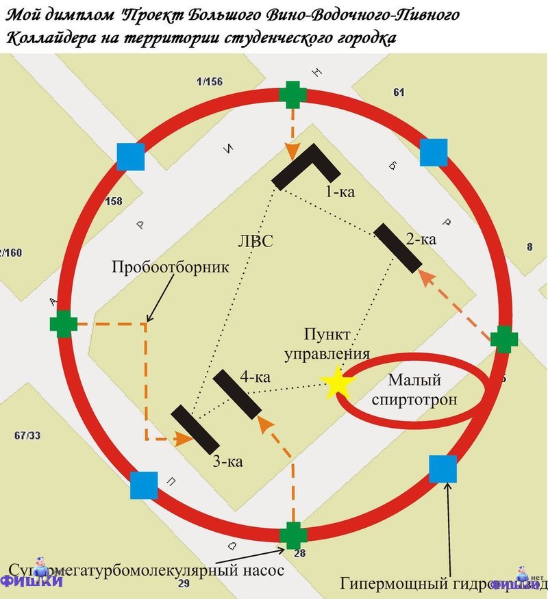 Майнкрафт карта адронный коллайдер