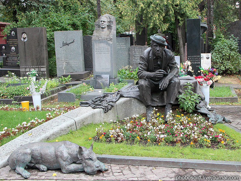 Памятники новодевичьего кладбища знаменитостей с фото
