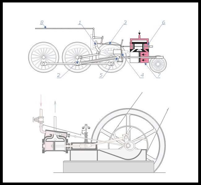 Чертеж парового мотоцикла