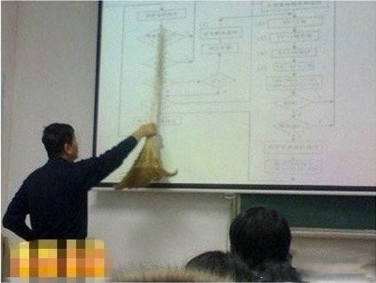 Как отжигают азиатские преподаватели? (8 фото) 